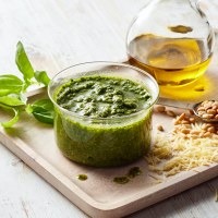 Perfect Basil Pesto